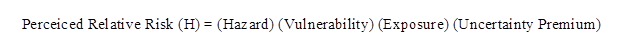 Figure 25. Equation. Perceived relative risk. The equation calculates perceived relative risk open parenthesis H close parenthesis as equal to open parenthesis hazard close parenthesis open parenthesis vulnerability close parenthesis open parenthesis exposure close parenthesis open parenthesis uncertainty premium close parenthesis.