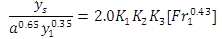 Figure 3. Equation. General pier scour equation in HEC-18. The equation calculates y sub s divided by a exponent 0.65 divided by y sub 1 exponent 0.35 as equal to 2.0 times K sub 1 times K sub 2 times K sub 3 times open bracket Froude number sub 1 exponent 0.43 close bracket.