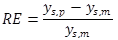 Figure 8. Equation. RE. The equation calculates RE as open parenthesis y sub s comma p minus y sub s comma m close parenthesis divided by y sub s comma m.