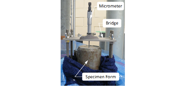 The photo shows the test setup for measuring the change length in hardened grout specimens according to ASTM C1090. A 3-inch (76.2-mm)-diameter by 6-inch (152.4-mm)-tall cylindrical grout specimen is placed within a metallic fixture called a bridge, which is used to ensure that the specimen does not move throughout the duration of the test. A micrometer is attached to the top of the bridge fixture and is used to measure the vertical distance from the top of the bridge to the top of the grout specimen at four different locations.