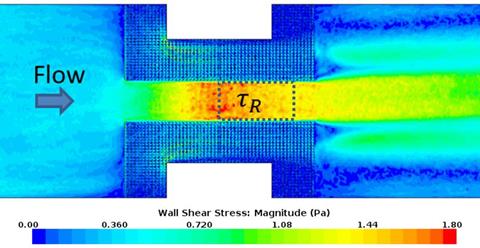 This figure is a computer-generated graphic showing shear stress over the area in the contraction and upstream and downstream of the contraction and also showing the extent of the riprap apron. The figure shows a rectangular area in the center of the contracted section where the quantity tau sub R is measured. The elevated shear stresses are in the center of the contracted area between the edges of the riprap apron placed around the edges of the abutment on both sides of the contracted section. (1 lbf/ft<sup>2</sup> = 47.88 Pa) This figure is a computer-generated graphic showing shear stress over the area in the contraction and upstream and downstream of the contraction and also showing the extent of the riprap apron. The figure shows a rectangular area in the center of the contracted section where the quantity tau sub R is measured. The elevated shear stresses are in the center of the contracted area between the edges of the riprap apron placed around the edges of the abutment on both sides of the contracted section. (1 lbf/ft<sup>2</sup> = 47.88 Pa)
