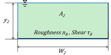 This figure shows a rectangle with depth of y sub 2 and width of W sub 2. The area is A sub 2. The roughness, n sub B, and shear, tau sub B, are shown. This figure shows a rectangle with depth of y sub 2 and width of W sub 2. The area is A sub 2. The roughness, n sub B, and shear, tau sub B, are shown.