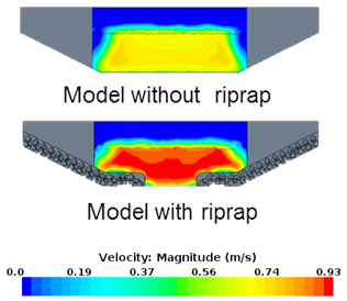 This figure compares cross-section views of velocity for a model without riprap (top) and with riprap (bottom). In this case, the velocities are significantly higher in the model with riprap. (1 lbf/ft2 = 47.88 Pa)