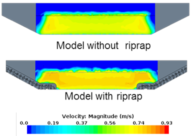 This figure compares cross-section views of velocity for a model without riprap (top) and with riprap (bottom) with less contraction than case 11. In this case, the velocities are moderately higher in the model with riprap. (1 lbf/ft2 = 47.88 Pa)