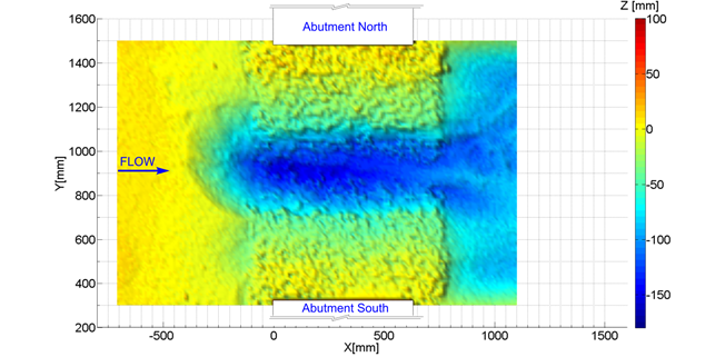 This figure is the plan view of the digitized equilibrium scour map. Deepest scour is throughout the center of the channel between the abutments and downstream of the contraction abutments, with a scoured area downstream of the contraction. Upstream of the contraction the scour is more rounded than is apparent from run 3. (1 inch = 2.54 mm.)