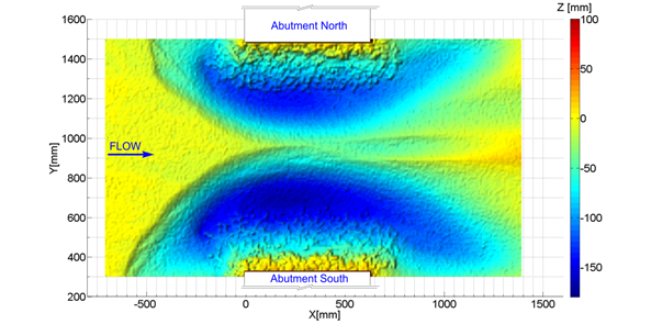 This figure is the plan view of the digitized equilibrium scour map. Deepest scour is in the channel adjacent to the abutments, with the scour hole wrapping around the upstream and downstream corners of the abutments. (1 inch = 2.54 mm.)