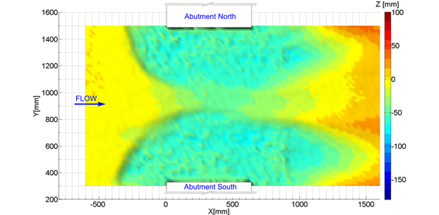 This is the plan view of the digitized equilibrium scour map. Scour near the abutments has been limited by the riprap apron. (1 inch = 2.54 mm.)