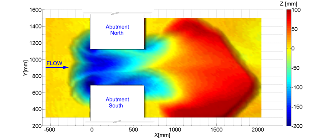 This is the plan view of the digitized equilibrium scour map. Deepest scour is in the center of the channel between the abutments and upstream of the contraction. Significant mounding of sediment has occurred downstream of the opening. (1 inch = 2.54 mm.)