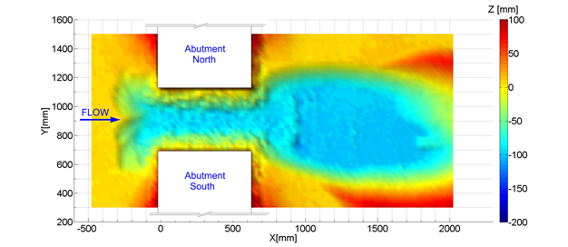 This figure is the plan view of the digitized equilibrium scour map. Deep scour is in the center of the channel between the abutments, but is limited by the riprap, which, in this case, slopes down toward the center of the channel. Downstream of the contraction scour is slightly deeper.