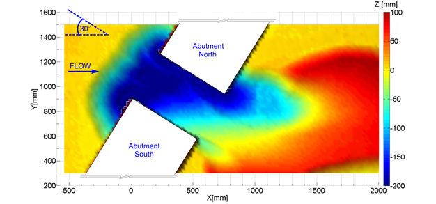 This figure is the plan view of the digitized equilibrium scour map. Deepest scour is in the center of the channel between the abutments and upstream of the contraction. Significant mounding of sediment has occurred downstream of the opening. (1 inch = 2.54 mm.)