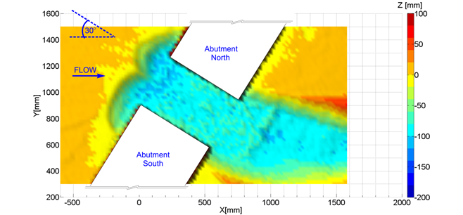This figure is the plan view of the digitized equilibrium scour map. Deepest scour is in the center of the channel between the abutments and upstream of the contraction, but is limited by the riprap apron. Significant mounding of sediment has occurred downstream of the opening. (1 inch = 2.54 mm.)