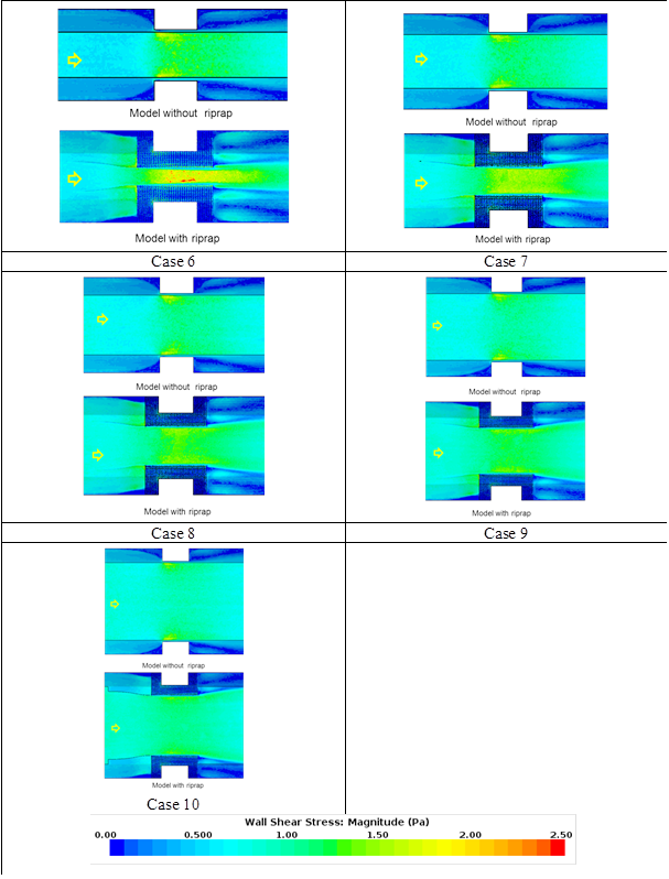 These graphics compare plan views of bottom shear stress for a model without riprap (top) and with riprap (bottom) for cases 6 through 10. Generally, the shear stresses are higher in the area in the contracted section between the riprap aprons for the model with riprap compared with the model without riprap. The ratio of the two shear stresses decreases with increasing opening width going from case 6 to case 10. (1 lbf/ft2 = 47.88 Pa.)