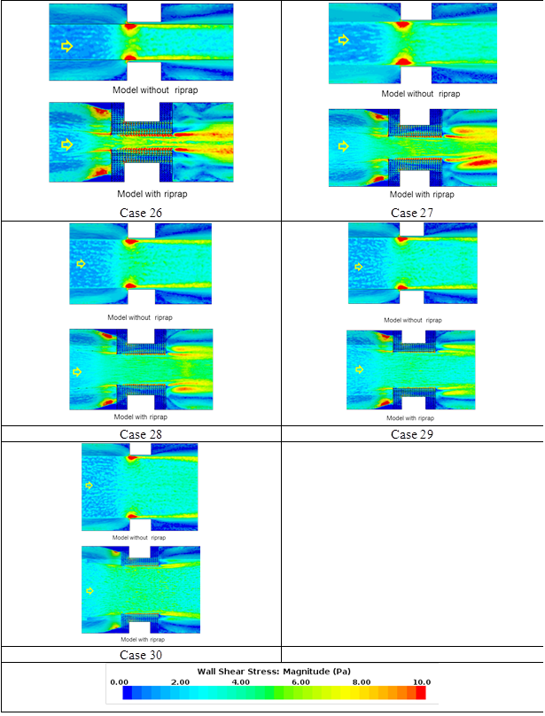 These graphics compare plan views of bottom shear stress for a model without riprap (top) and with riprap (bottom) for cases 26 through 30. Generally, the shear stresses are higher in the area in the contracted section between the riprap aprons for the model with riprap compared with the model without riprap. The ratio of the two shear stresses decreases with increasing opening width going from case 26 to 30. (1 lbf/ft2 = 47.88 Pa.)