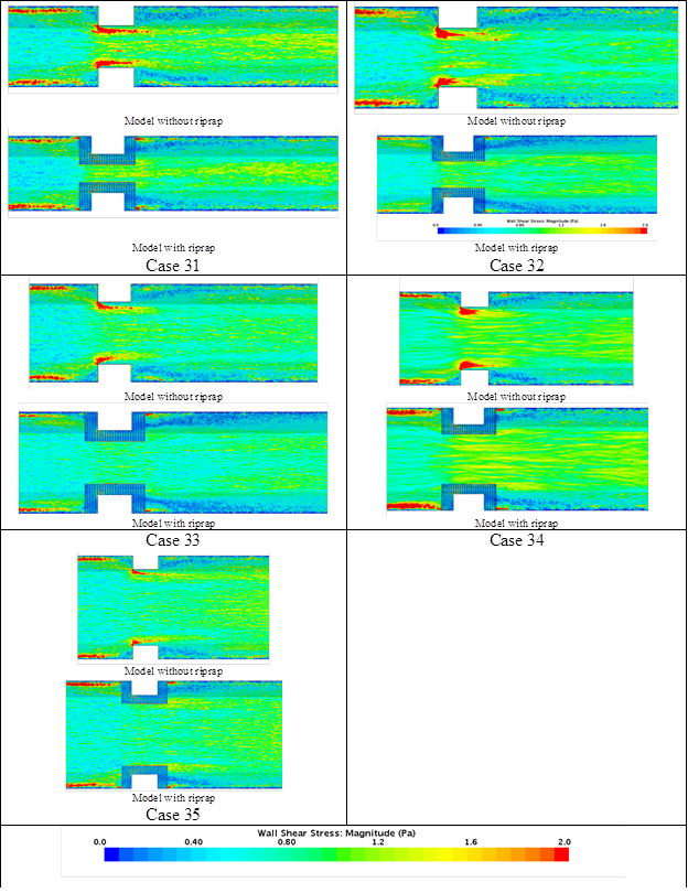 These graphics compare plan views of bottom shear stress for a model without riprap (top) and with riprap (bottom) for cases 31 through 35. Generally, the shear stresses are higher in the area in the contracted section between the riprap aprons for the model with riprap compared with the model without riprap. The ratio of the two shear stresses decreases with increasing opening width going from case 31 to case 31. (1 lbf/ft2 = 47.88 Pa.)