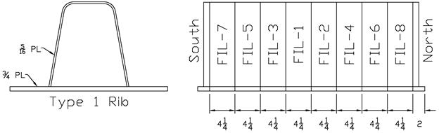 Click for description