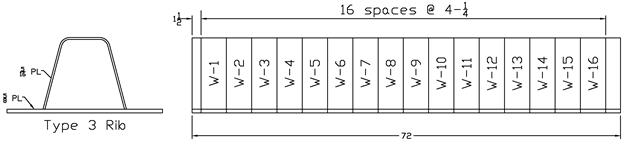 Click for description