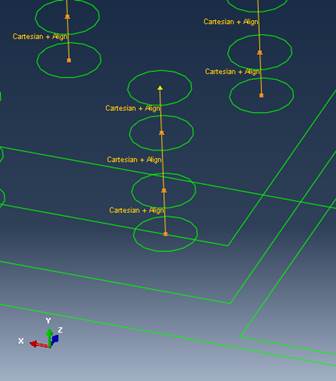 This illustration shows a zoomed-in view of a particular group of fastener elements representing one physical bolt. The three-dimensional representation of the shell elements are layered one atop the other and comprise (from top to bottom) an inner splice plate, flange plate, fill plate, and outer splice plate. The shells are translucent, so only the edges are shown. Circles are shown in each of the plate layers where a bolt would pass through, and the circles in each layer align vertically. A line is drawn from the center of each circle to the next, and the line represents the fastener element. Therefore, in this situation, one physical bolt is actually represented by four fastener elements.