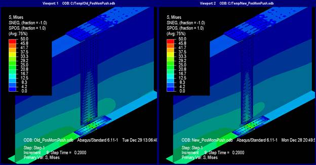 This illustration shows the Mises stresses at pure positive M subscript u. the Mises stresses are indistinguishable between the models designed with the new and current splice design philosophy. The stresses at the top flange are between 0 and 4.0 ksi and linearly increase toward the bottom flange that has stresses ranging between 16 and 25 ksi in the left girder and 8 and 12 ksi in the right girder. The bottom flange splice plates have a peak stress of 25 ksi at the location of the splice. The stresses in the web splice plate are about the same as in the girder webs.