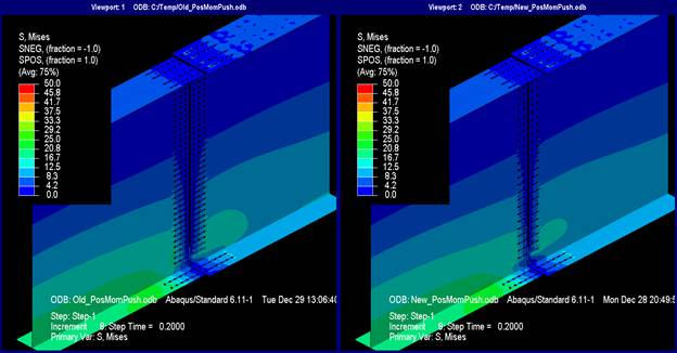 This illustration shows the Mises stresses at pure positive M subscript u. The Mises stresses are indistinguishable between the models designed with the new and current splice design philosophy. The stresses at the top flange are between 0 and 4 ksi and linearly increase toward the bottom flange that has stresses ranging from 16 to 25 ksi in the left girder and 8 to 12 ksi in the right girder. The bottom flange splice plates have a peak stress of 25 ksi at the location of the splice. The stresses in the web splice plate are about the same as in the girder webs. With the splice plates not shown, the stress patterns in the girder covered by the splice plates only show a linear degradation of stress from the lead fastener in the direction of force to the actual free edge of the splice within each girder.