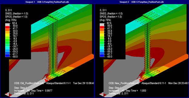 This illustration shows the longitudinal stresses at the last step of pure positive moment. At the step of loading, there are instances where areas of both models have longitudinal stresses exceeding 50 ksi. For the splice designed with the current method, the left girder has stresses exceeding 50 ksi over its lower half, while in the right girder, stresses exceeding yield are isolated to a portion of the web between the 4th and 12th rows of the web splice. The bottom flange splice plates exceed 50 ksi at the location of the splice, and the web splice plate has exceeded 50 ksi at the bottom six rows of bolts and nearly 50 ksi to almost its half-depth. For the model designed with the new method, the left girder is yielded over its lower half, while in the right girder, yielding is isolated to the web between the second and sixth rows of bolts in the web. The bottom flange splice plates exceed yield at the location of the splice, and the web splice plate has stresses at nearly 50 ksi from the bottom up to about its half-depth. With the splice plates not shown, the stress patterns in the girder covered by the splice plates only show a linear degradation of stress from the lead fastener in the direction of force to the zero stress at the free edge of the splice within each girder. The stresses exceeding 50 ksi in the girder sections do not penetrate into the fastener patterns in the girders.