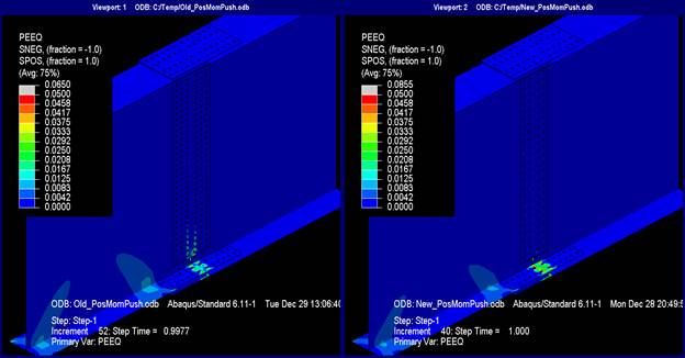 This illustration shows the plastic strain equivalent (PEEQ) at the last step of pure positive moment. In both models, visible plastic strains are present in the bottom flange of the left girder at the end of the flange splice plate. Also, the plastic strains range up to about 1.2 percent. However, in the model designed with the current method, the zone of plastic strain is a little larger. The plastic strain in the bottom flange splice plates is about 2 percent at the location of the splice, and a small zone of plastic strain can be seen in isolated pockets around bolt holes in the web splice plate for the bottom five rows of bolts. In the model designed with the new method, the plastic strain in the bottom flange splice plates is about 3 percent at the location of the splice, and no plastic strain is visible in the web splice plate.