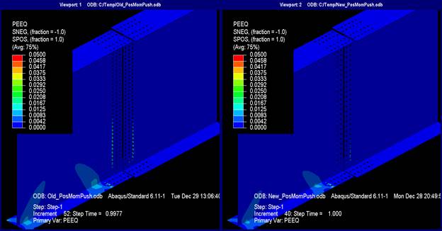 This illustration shows the plastic strain equivalent (PEEQ) at the last step of pure positive moment. In both models, visible plastic strains are present in the bottom flange of the left girder at the end of the flange splice plate. Also, the plastic strains range up to about 1.2 percent. However, in the model designed with the current method, the zone of plastic strain is a little larger. Also, the plastic strain in the bottom flange splice plates is about 2 percent at the location of the splice, and a small zone of plastic strain can be seen in isolated pockets around bolt holes in the web splice plate for the bottom five rows of bolts. In the model designed with the new method, the plastic strain in the bottom flange splice plates is about 3 percent at the location of the splice, and no plastic strain is visible in the web splice plate. Without the web splice plate in the model designed with the current method, isolated plastic strains of 1 percent can be seen at the lead fasteners on the web splice in the bottom third of the girder. No additional plastic strain can be seen in the model designed with the new method.