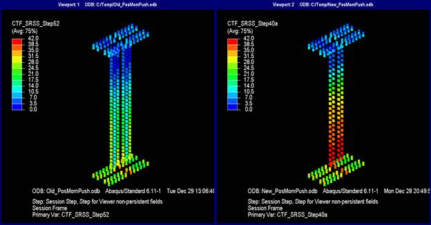 This illustration shows the resultant forces on bolt shear planes at the last step of pure positive moment. In the model designed with the current method, the bolt shears in the top flange splice range from 0 to 10.5 kip. In the web splice plate, the bolt shears at the top of the splice are approximately 0 kip and linearly increase toward the bottom of the plate, where they peak between 28 and 31.5 kip. The bottom flange splice bolts range from 17.5 to 38.5 kip, with the higher forces isolated to the lead fasteners. In the model designed with the new method, the bolt shears in the top flange splice range from 0 to 10.5 kip. In the web splice plate, the bolt shears at the top of the splice are approximately 0 kip and linearly increase toward the bottom of the plate, where they peak between 38.5 and 42 kip. The bottom flange splice bolts range from 24.5 to 38.5 kip, with the higher forces isolated to the lead fasteners.