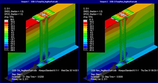 This illustration shows longitudinal stresses at pure negative M subscript u. The longitudinal stresses are indistinguishable between the models designed with either the current or new methods. In both cases, the top flange of the left girder exceeds 50 ksi at the edge of the flange splice, and the remainder of the top flange is nearly at 50 ksi. The bottom flange of the left girder mostly exceeds -50 ksi. As for the right girder, the top flange stresses are between 25 and 33.3 ksi, and the bottom flange is between -25 and -33.3 ksi. The stress in the web varies linearly and reaches 0 ksi at the mid-depth. The top and bottom flange splice plates have exceeded yield at the location of the splice. The web splice plates are nearly at 50 ksi at the top and nearly at -50 ksi at the bottom.