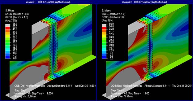This illustration shows the Mises stresses at the last step of pure negative moment with the splice plates not shown. In the model designed with the current method, the yielding pattern is symmetric about the centerline of the girders. The left girder section has each flange entirely yielded and one-quarter of the web adjacent to the flange yielded. The yielding in the web extends all the way to the edge of the web splice plate. The top and bottom flange splice plates are fully yielded at the section of the splice. The right girder has no visible yielding. The extreme ends of the web splice plates are yielded at the section of the splice for only two rows of bolts. For the model designed with the new method, the only difference is that the yielding in the left girder web does not extend to the edge of the web splice plate, and the web splice plate itself has not yielded. Without the splice plates in the view, it can be seen that any yielding in the girders does not extend into the bolt patterns beneath the splice plates. The stresses within the fastener pattern of the girder sections linearly decrease from the lead fasteners to zero stress at the free edges of the girders.