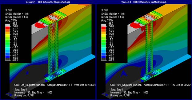 This illustration shows the longitudinal stresses at the last step of pure negative moment. In the model designed with the current method, the top flange of the left girder and one-quarter of the web beneath it have stress in excess of 50 ksi, and the bottom flange and one-quarter of the web above it have stress in excess of -50 ksi. The left girder section has a top flange stress in the range of 25 to 33.3 ksi, and the bottom flange ranges from -25 to -33 ksi. It varies linearly in the web between the stress values in the flanges. The top flange splice plates and the top three rows of fasteners in the web splice have stress in excess of 50 ksi at the section of the splice, and the bottom flange splice plates and three rows of holes in the web splice over it have stress in excess of -50 ksi at the location of the splice. In the model designed with the new method, the left girder top flange and one-quarter of the web beneath it have stress in excess of 50 ksi, and the bottom flange and one-quarter of the web above it have stress in excess of -50 ksi. The left girder section has a top flange stress in the range of 25 to 33.3 ksi, and the bottom flange ranges from -25 to -33 ksi. It varies linearly in the web between the stress values in the flanges. The top flange splice plates have stress in excess of 50 ksi at the section of the splice, and the bottom flange splice plates have stresses in excess of -50 ksi at the location of the splice.