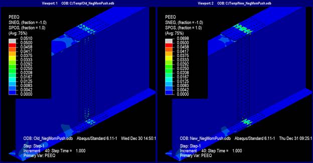 This illustration shows plastic strain equivalent (PEEQ) at the last step of pure negative moment. In both models, localized plastic strain with a magnitude of approximately 0.4 percent can be seen in the top and bottom flanges of the left girder near the flange splice plates. In the model designed by the current method, plastic strains is about 1 percent in the net section of the top and bottom flange splice plates and around the first four holes of fasteners on the web splice plate. In the model designed with the new method, top and bottom flange splice plates have plastic strains of 2.5 percent in the gross section, although there is no plastic strain in the web splice plate.