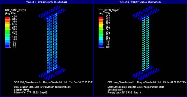 This illustration shows the resultant forces on bolt shear planes at V subscript u. In both models shown, there is no recognizable force in any flange splice bolts. In the model designed with the current method, the bolt shears in the web splice are uniformly distributed with values between 3.5 and 7 kip, although some bolts near the center of the web and top and bottom rows in the web splice have some bolts between 7 and 10.5 kip. In the model designed with the new method, the bolt shears in the web splice are uniformly distributed with values between 10.5 and 14 kip, although the some bolts near the center of the web have forces ranging from 14 to 17.5 kip.