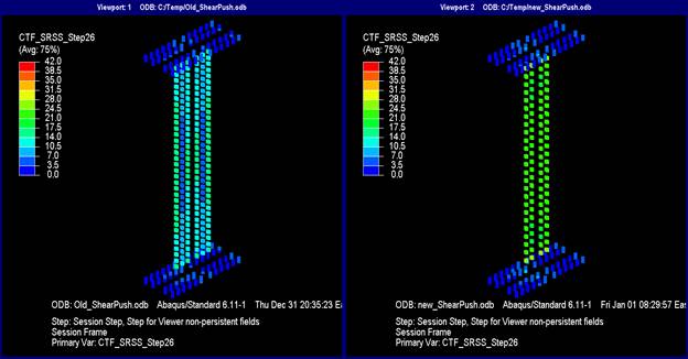 This illustration shows resultant forces on bolt shear planes at step 26. In both models, the top and bottom flange splice bolts have shear forces between 0 and 3.5 kip, although the lead fasteners in the direction of force range between 3.5 and 7 kip. In the model designed with the current method, the web splice bolts have a symmetric shear force distribution about the girder centroid. Near the flanges, the bolt shear forces range from 7 to 14 kip. In the mid-depth of the girder, the bolt forces are 14 to 17.5 kip, although the interior column of bolts in this vicinity range from 3.5 to 7 kip. For the model designed with the new method, all of the web bolts have a shear force ranging from 21 to 28 kip.