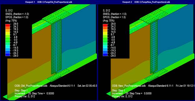 This illustration shows shear stresses at proportional positive moment loading at V subscript u where the deck is not shown. The stress contours between the two models using the current and new methods are indistinguishable. In both cases, the girder flanges and associated splice plates have zero shear stress. The lower third of the left girder web has stress ranging from 9.7 to 14.5 ksi, and the stress for the upper two-thirds ranges from 14.5 to 19.3 ksi. The lower third of the right girder web has stress ranging from -9.7 to -14.5 ksi, and the stress for the upper two-thirds ranges from -14.5 to -19.3 ksi. The lower third of the web splice plates have stress ranging from -9.7 to -14.5 ksi, and the stress for the upper two-thirds ranges from -14.5 to -19.3 ksi.