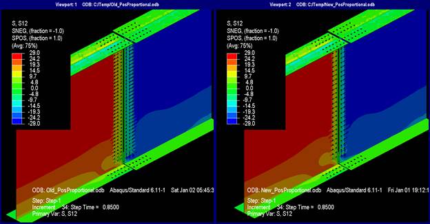 This illustration shows the shear stresses at step 34 where the splice plates and deck are not shown. The shear stress patterns are identical between the two models using the current and new methods. Both top and bottom flanges and their associated splice plates are nearly at 0 ksi. The upper two-thirds of the left girder web has stresses ranging from 24.2 to 29 ksi, and the lower third has stresses ranging from 19.3 to 14.5 ksi. The upper two-thirds of the right girder web has stresses ranging from -24.2 to -29 ksi, and the lower third has stresses ranging from -19.3 to -24.2 ksi. The web splice plate gross section has uniformly distributed stresses ranging between -24.2 and -29 ksi. Without the splice plates in the view, it can be seen that the stress patterns in the girder covered by the splice plates only show a linear degradation of stress from the lead fastener in the direction of force to the actual free edge of the splice within each girder.