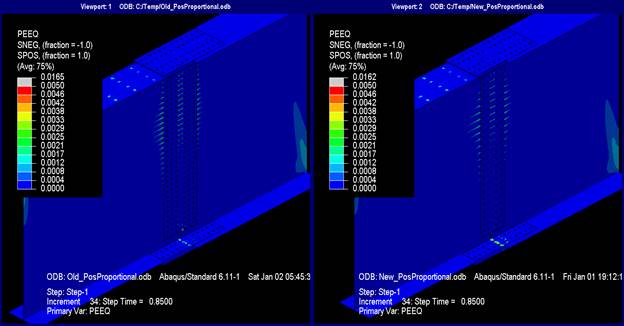 This illustration shows plastic strain equivalent (PEEQ) at step 34 where the deck is not shown. The plastic strain patterns are identical between the two models, and the models mostly have no plasticity forming. However, a horizontal line of plasticity originating from each web bolt can be seen in the upper half of each girder web; the magnitude is about 0.2 percent. Likewise, within the web splice plate, a line of plasticity spans between bolt holes over the gross section with the same magnitude. The lower flange splice plate show about 0.2 percent plasticity in the net section.