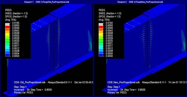 This illustration shows plastic strain equivalent (PEEQ) at step 34 where the splice plates and deck are not shown. The plastic strain patterns are identical between the two models using the current and new methods, and they mostly have no plasticity forming. However, a horizontal line of plasticity originating from each web bolt can be seen in the upper half of each girder web; the magnitude is about 0.2 percent. Likewise, within the web splice plate, a line of plasticity spans between bolt holes over the gross section with the same magnitude. The lower flange splice plate show about 0.2 percent plasticity in the net section. Without the splice plates in the view, it can be seen there is no plasticity in the fastener pattern beneath the splice plates.