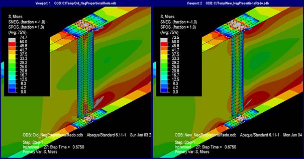 This illustration shows the Mises stresses at proportional negative moment at V subscript u. The stress contours between each of the scenarios using the current and new methods are nearly identical, and, in each case, they are symmetric about the centerline of the web. The flange splice plates have zero stress at their ends, and in the middle at the actual splice, they have exceeded the yield strength in the gross section. The gross section of the web splice plate has about 25 ksi of stress in most of the plate, although in the extreme four rows of bolts, the stresses ranges from 45.8 to 50 ksi. In the right girder web, near the extremes of the web splice bolt pattern, the web stresses have exceeded yield along a diagonal portion of web inclined 45 degrees off horizontal and pointing towards the web centerline.