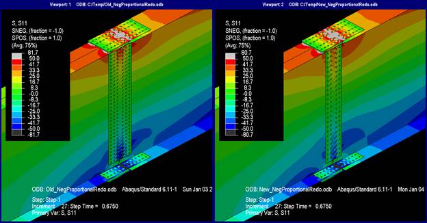 This illustration shows longitudinal stresses at proportional negative moment at V subscript u. The stress contours between each of the scenarios using the current and new methods are nearly identical. The longitudinal stress profile shows a linear gradation of longitudinal stresses ranging from -41.7 to -50 ksi in the bottom flange up to 41.7 to 50 ksi in the top flange. The stress contours are mostly continuous across the spliced section except near the flange splices and extremes of the web splice. The discontinuous contours in the girder flanges are from shedding into the flange splice plates and, likewise, discontinuous in the web from shedding into the web splice plates. The flange splice plates have exceeded yield in their gross section as have the web splice at the extreme four rows of bolts.