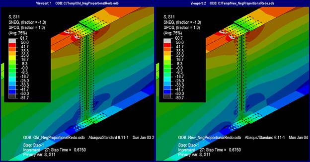 This illustration shows the longitudinal stresses at proportional negative moment at V subscript u where the splice plates are not shown. The stress contours between each of the scenarios using the current and new methods are nearly identical. The longitudinal stress profile shows a linear gradation of longitudinal stresses ranging from -41.7 to -50 ksi in the bottom flange up to 41.7 to 50 ksi in the top flange. The stress contours are mostly continuous across the spliced section except near the flange splices and extremes of the web splice. The discontinuous contours in the girder flanges are from shedding into the flange splice plates and, likewise, discontinuous in the web from shedding into the web splice plates. The flange splice plates have exceeded yield in their gross section as have the web splice at the extreme four rows of bolts. Without the splice plates in the view, it can be seen that the stress patterns in the girder covered by the splice plates only show a linear degradation of stress from the lead fastener in the direction of force to the actual free edge of the splice within each girder. However, in the left girder flanges, it can be seen that the net section of the lead line of bolts in the flanges has begun to yield. Also, the net section in the web of the right girder near the extreme four rows of bolts has also started to exceed yield.
