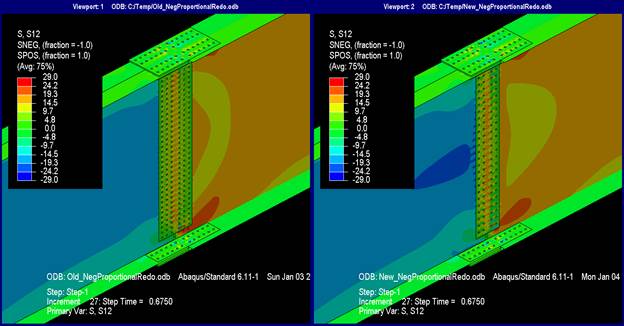 This illustration shows shear stresses at proportional negative moment at V subscript u. In both scenarios using the current and new methods, the top and bottom flanges and flange splice plates have zero shear stress. In the model designed with the current method, the left girder web has shear stresses ranging from -14.5 to -19.3 ksi, although close to the flanges, the stresses increase to -9.7 to -14.5 ksi. In the right girder section, the web mostly has shear stresses ranging from 14.5 to 19.3 ksi. However, near the bottom two rows of bolts, there is a small section that ranges from 19.3 to 24.2 ksi. Also, there is a crescent shaped stress profile arcing away from the web splice from about the lower third of the web splice to the upper third of the web splice with smaller stresses ranging from 9.7 to 14.5 ksi. In the model designed with the current method, the left girder web has shear stresses ranging from -14.5 to -19.3 ksi, although close to the flanges, the stresses increase to -9.7 to -14.5 ksi. There is also a narrow band at the center of the web near the splice plate that has lower stresses ranging from -19.3 to -24.2 ksi. In the right girder section, the web mostly has shear stresses ranging from 14.5 to 19.3 ksi. However, near the bottom two rows of bolts, there is a small section that ranges from 19.3 to 24.2 ksi. Also, there is a half-circle shaped stress profile arcing away from the web splice from about the lower third of the web splice to the upper third of the web splice with smaller stresses ranging from 9.7 to 14.5 ksi.