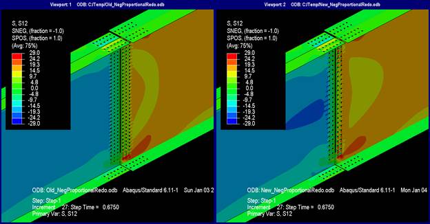 This illustration shows shear stresses at proportional negative moment at V subscript u where the splice plates are not shown. In both scenarios, the top and bottom flanges and flange splice plates have 0 shear stress. In the model designed with the current method, the left girder web has shear stresses ranging from -14.5 to -19.3 ksi, although close to the flanges, the stresses increase to -9.7 to -14.5 ksi. In the right girder section, the web mostly has shear stresses ranging from 14.5 to 19.3 ksi. However, near the bottom two rows of bolts, there is a small section that ranges from 19.3 to 24.2 ksi. Also, there is a crescent-shaped stress profile arcing away from the web splice from about the lower third of the web splice to the upper third of the web splice with smaller stresses ranging from 9.7 to 14.5 ksi. In the model designed with the current method, the left girder web has shear stresses ranging from -14.5 to -19.3 ksi, although close to the flanges, the stresses increase to -9.7 to -14.5 ksi. There is also a narrow band at the center of the web near the splice plate that has lower stresses ranging from -19.3 to -24.2 ksi. In the right girder section, the web mostly has shear stresses ranging from 14.5 to 
19.3 ksi. However, near the bottom two rows of bolts, there is a small section that ranges from 19.3 to 24.2 ksi. Also, there is a half-circle shaped stress profile arcing away from the web splice from about the lower third of the web splice to the upper third of the web splice with smaller stresses ranging from 9.7 to 14.5 ksi. Without the splice plates in the view, it can be seen that the stress patterns in the girder covered by the splice plates only show a linear degradation of stress from the lead fastener in the direction of force to the actual free edge of the splice within each girder.