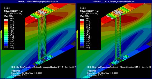 This illustration shows the longitudinal stresses at step 32. In both scenarios using the current and new methods, the top flange splice plate gross section has exceeded tension yield, and the left girder flange at the lead fastener has also exceeded yield. The bottom flange splice plates have exceeded compression yield as has the bottom flange at the lead row of fasteners at the splice plate. In both scenarios, the web splice plates have gross section stresses between -41.7 and -50 ksi at the bottom and linearly vary through the height of the splice plate to range from 41.7 to 50 ksi at the top of the splice. In the scenario designed with the current methods, the net section of the web splice extremes have limited stresses exceeding yield, whereas no yielding is seen in the model designed with the new scenario.