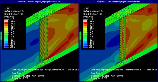 This illustration shows shear stresses at step 32. In both scenarios using the current and new methods, the top and bottom flanges and flange splice plates have zero shear stress. The left girder webs have shear stresses ranging from -19.3 to -24.2 ksi in the middle of the web, although near the flanges, the range of stresses decreases to -9.7 to -19.3. In the right girder webs, the middle of the web has stresses ranging from 14.5 to 19.3 ksi, and this stress pattern extends to the corners of the web near the splice. There is a semi-circular portion of web at the center of the splice that has higher stresses ranging from 19.3 to 24.3 ksi. There are differences in the web splices between the two design scenarios. In the model designed with the current method, the gross section stresses range from 9.7 to 24.2 ksi over most of the splice depth, although in the model designed with the new method, the stresses at the center of the splice range from 19.3 to 24.2 ksi. At the extremes of the splice, the range of stresses lowers to 9.7 to 19.3 ksi.
