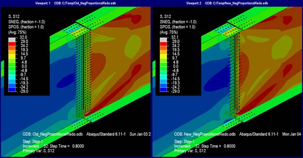 This illustration shows shear stresses at step 32 where splice plates are not shown. In both scenarios using the current and new methods, the top and bottom flanges and flange splice plates have zero shear stress. The left girder webs have shear stresses ranging from -19.3 to -24.2 ksi in the middle of the web, although near the flanges, the range of stresses decreases to -9.7 to -19.3 ksi. In the right girder webs, the middle of the web has stresses ranging from 14.5 to 19.3 ksi, and this stress pattern extends to the corners of the web near the splice. There is a semi-circular portion of web at the center of the splice that has higher stresses ranging from 19.3 to 24.3 ksi. There are differences in the web splices between the two design scenarios. In the model designed with the current method, the gross section stresses range from 9.7 to 24.2 ksi over most of the splice depth, although in the model designed with the new method, the stresses at the center of the splice range from 19.3 to 24.2 ksi. At the extremes of the splice, the range of stresses lowers to 9.7 to 19.3 ksi. Without the splice plates in the view, it can be seen that the stress patterns in the girder covered by the splice plates only show a linear degradation of stress from the lead fastener in the direction of force to the actual free edge of the splice within each girder. No other information can be gleaned with the splice plate absent from the view.