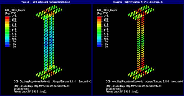 This illustration shows the resultant forces on bolt shear planes at step 32. In the model designed with the current method, the flange splice bolts have forces ranging from 17.5 to 31.5 kip. However, the lead fasteners have higher forces ranging from 35 to 38.5 kip. For the web splice bolts, there is a clear trend that bolts in the center of the web have forces between 0 and 10.5 kip, although increase towards the flanges where the forces are as high as 21 kip in the left girder and 35 kip in the right girder. In the model designed with the new method, the flange splice bolts have forces ranging from 17.5 to 31.5 kip. However, the lead fasteners have higher forces ranging from 38.5 to 
42 kip. For the web splice bolts, there is a clear trend that bolts in the center of the web have forces between 17.5 and 21 kip, though increase towards the flanges where the forces are as high as 38.5 kip in the left girder and 42 kip in the right girder.