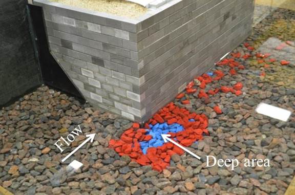 Figure 12. Photo. After rock shear failure at the upstream corner of the abutment. This photo shows the same perspective of the post-experiment view as in figure 11. In particular, it shows the removal of much of the top layer of colored rocks displaced from the base of the upstream abutment corner and scattered along the length of the abutment downstream.