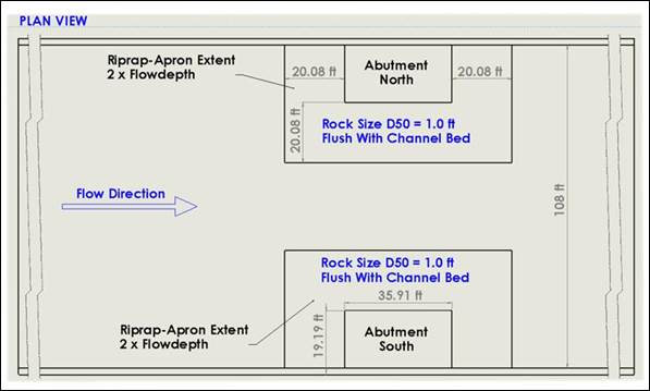 Figure 13. Sketch. Plan view prototype domain. This sketch describes the dimensions for the prototype model with abutments on both sides of the channel. The uncontracted channel is 108 feet. The abutment length and width are 35.91 feet and 19.19 feet, respectively. The riprap around both abutments is extended twice the flow depth or 20.08 feet in all directions. The rock size has a D sub 50 of 1.0 feet. 1 foot equals 0.305 meters.