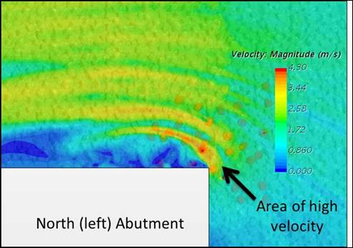 Figure 17. Graphic. Velocity profile in a horizontal slice just above the riprap rocks with an inlet velocity of 4.27 ft/s (1.3 m/s). This graphic shows the variation of velocity with lower velocities approaching the contraction and higher velocities within the contraction. The highest velocities are observed at the upstream corner of the abutment.