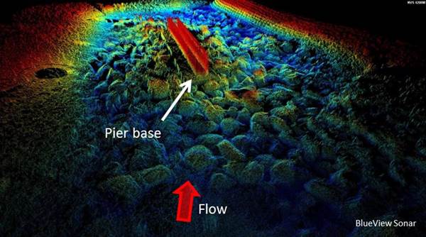 Figure 37. Image. Sonar image of pier 3 with installed riprap. This image is a BlueView sonar image showing the variation and extent of the riprap apron looking downstream toward the pier.